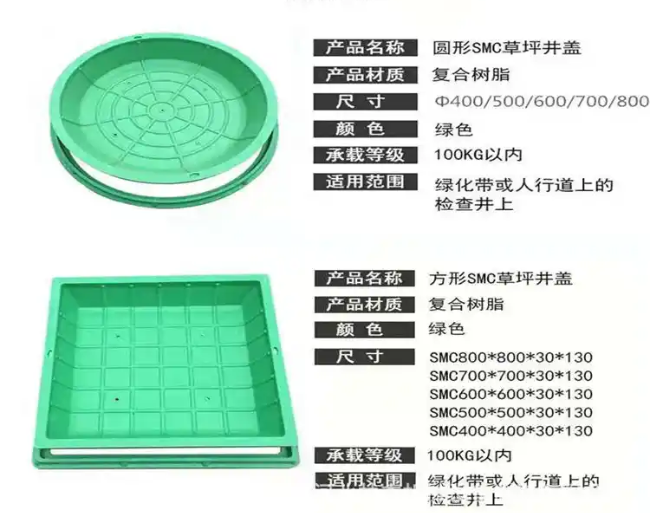 兰考树脂复合种植井盖展示
